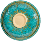 Summer Garden Top - Mosaic Turquoise