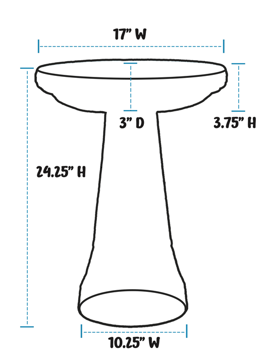 Summer Garden Birdbath Set - Spanish Moss