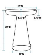 The Telford Birdbath Set